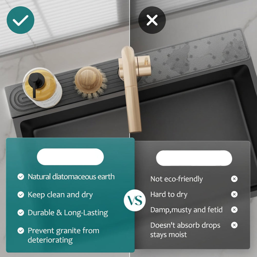Elora Diatomite Sink Drying Mat